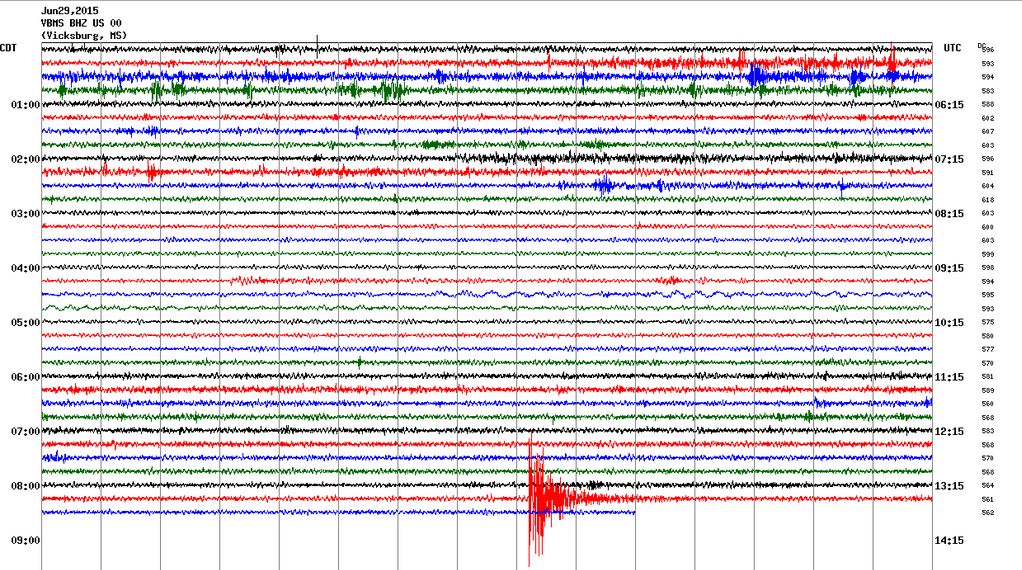 Earthquake Confirmed in Madison