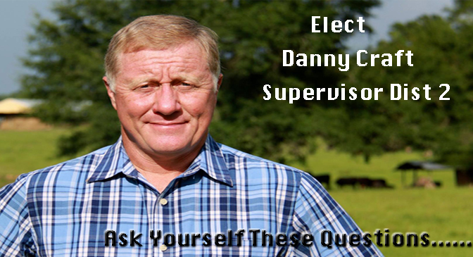 “Ask Your Self These Questions”