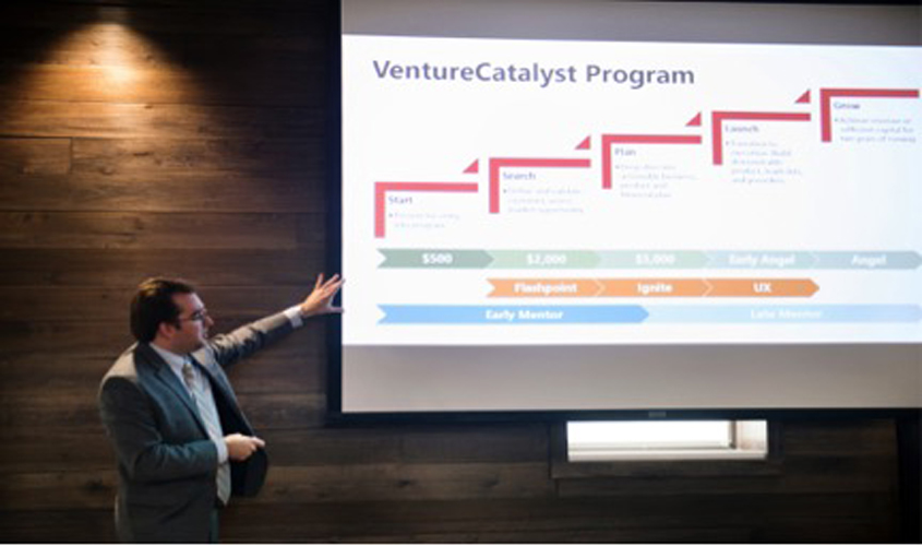 MSU Center for Entrepreneurship and Outreach continues to grow, impact Mississippi
