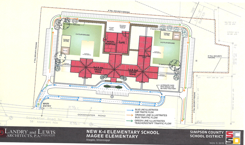 New Elementary Campus Traffic Flow