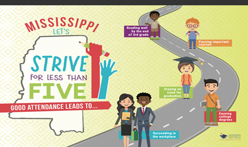 Mississippi Launches ‘Strive for Less Than Five’ Absence Prevention Campaign to Reduce Chronic Absenteeism
