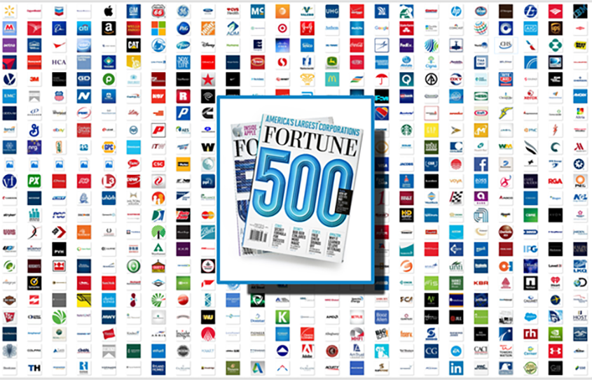 Fortune Global 500 List - MageeNews.com