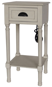 Jimco Lamps Recalls Accent Tables