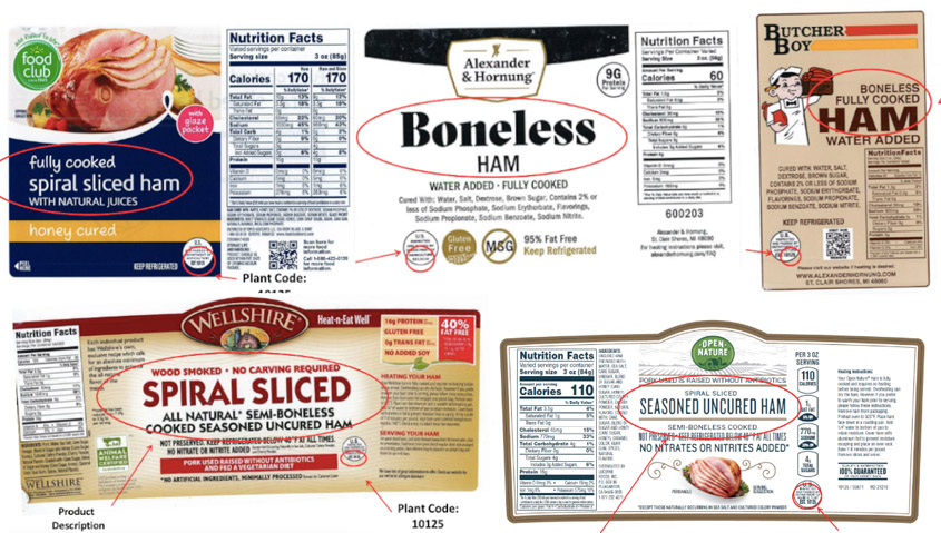 Recall of 2 Millions Pounds of Ham and Pepperoni