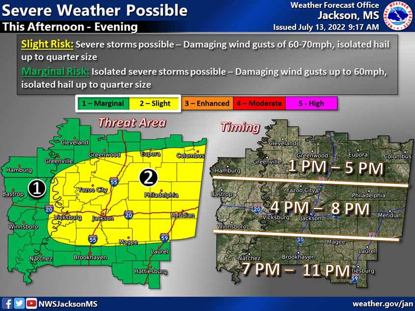 Severs Storms & Dangerous Heat Wednesday