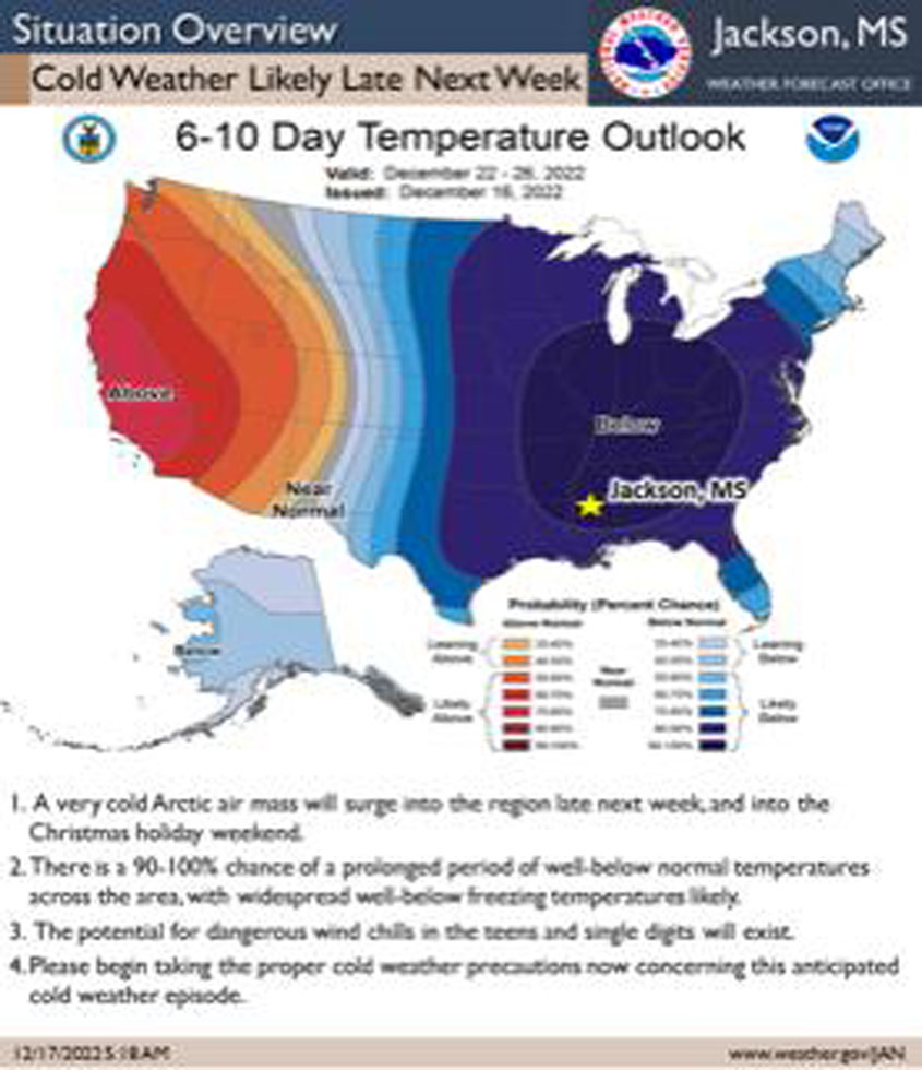 Forecast Highlights