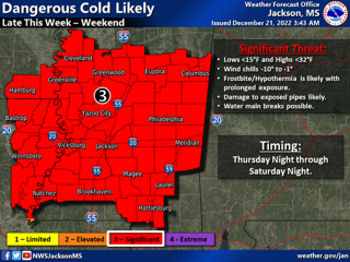 Christmas Weather Update