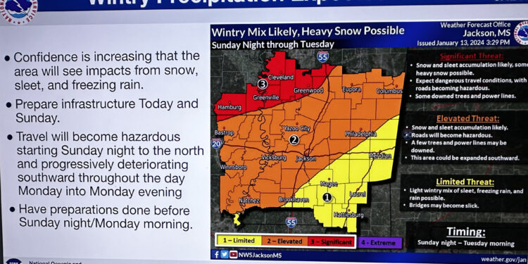 Dangerous Cold Expected
