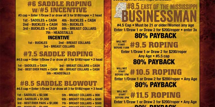 DIXIE NATIONAL FIRE IT UP TEAM ROPING