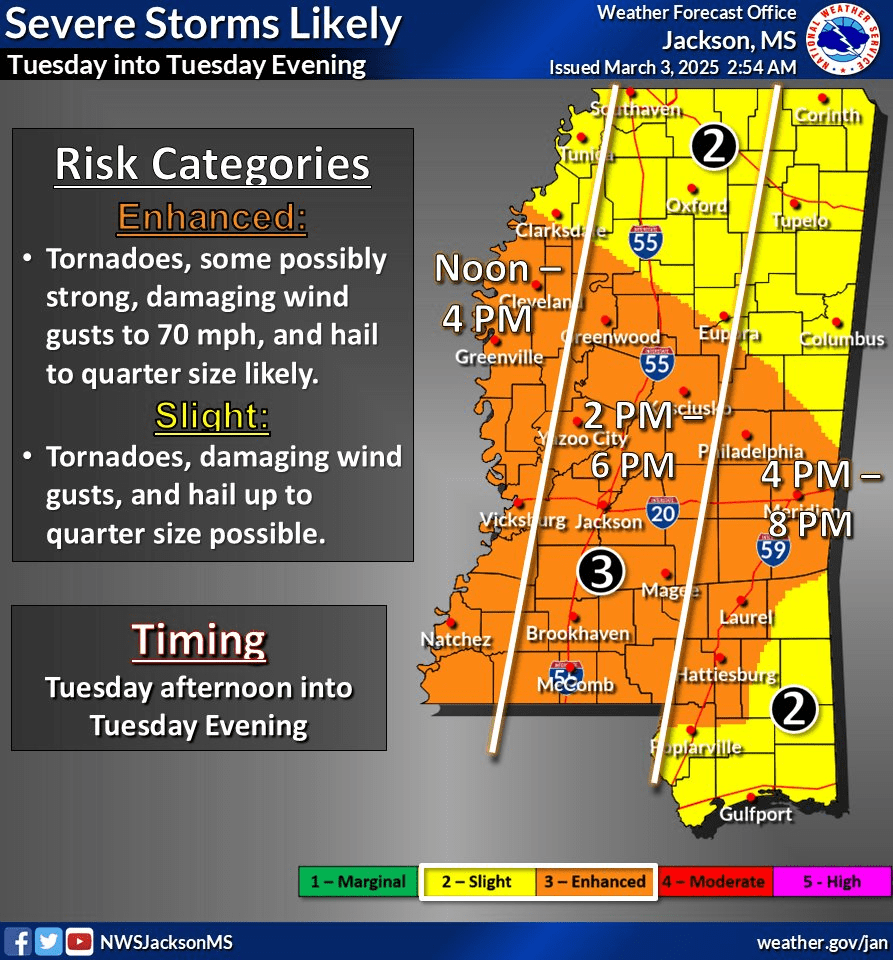 Severe Storms Likely Tuesday into Tuesday night for our area