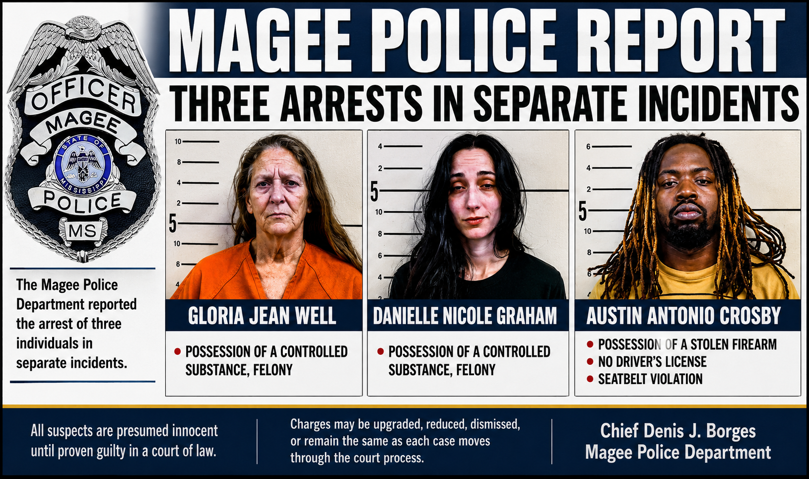Three Arrested in Separate Magee Police Department Cases