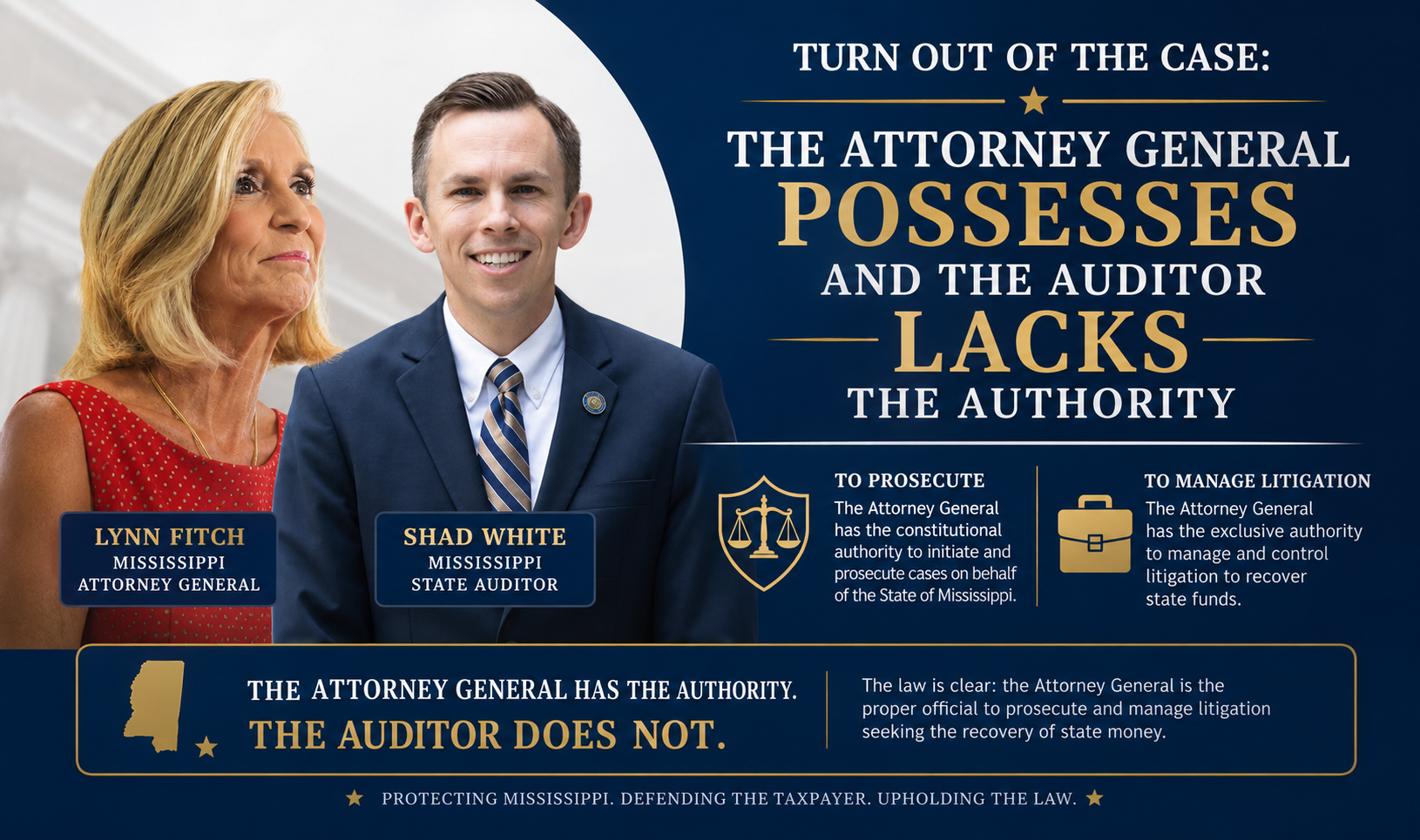 MS Supreme Court decision, Fitch v. White, June 11.     The AG possesses and the auditor lacks