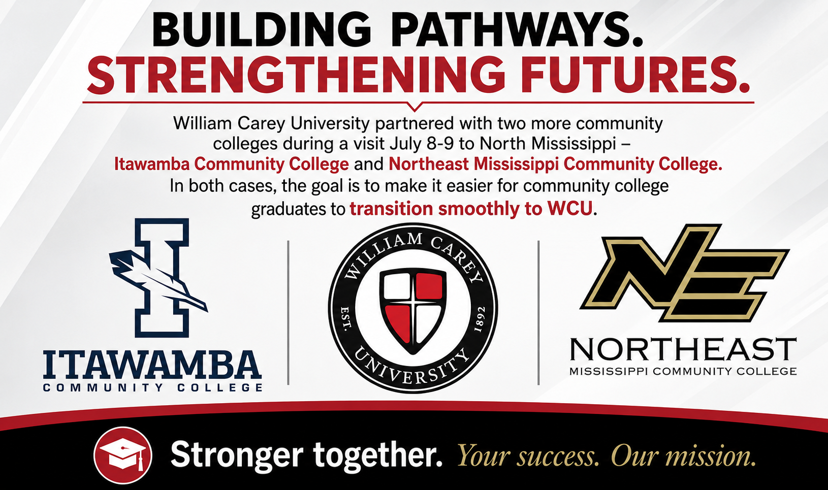 WCU: New community college partnerships