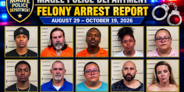 Magee Police Report