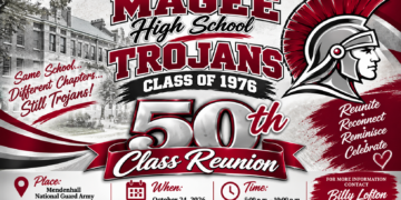 Magee Class of 1976—Get Ready for your 50th Class Reunion!