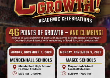 Simpson County School District Celebrates 46 Points of Academic Growth!